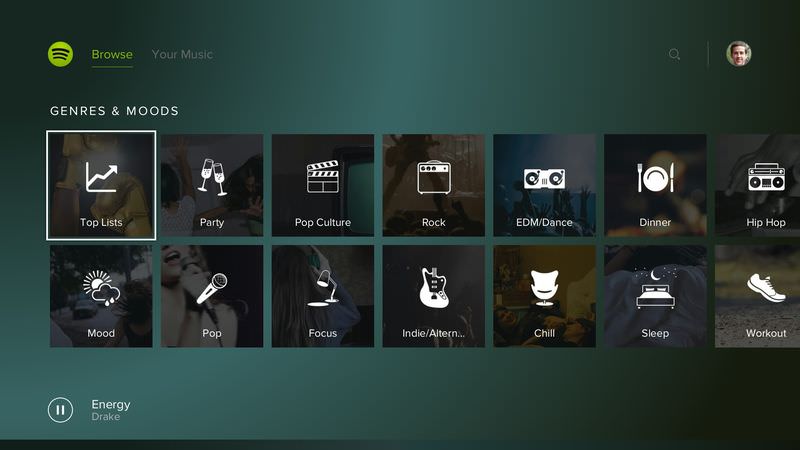 Spotifyとソニーが共同で展開する新音楽サービス Playstation Music 本日から開始 Music Unlimitedは終了 All Digital Music