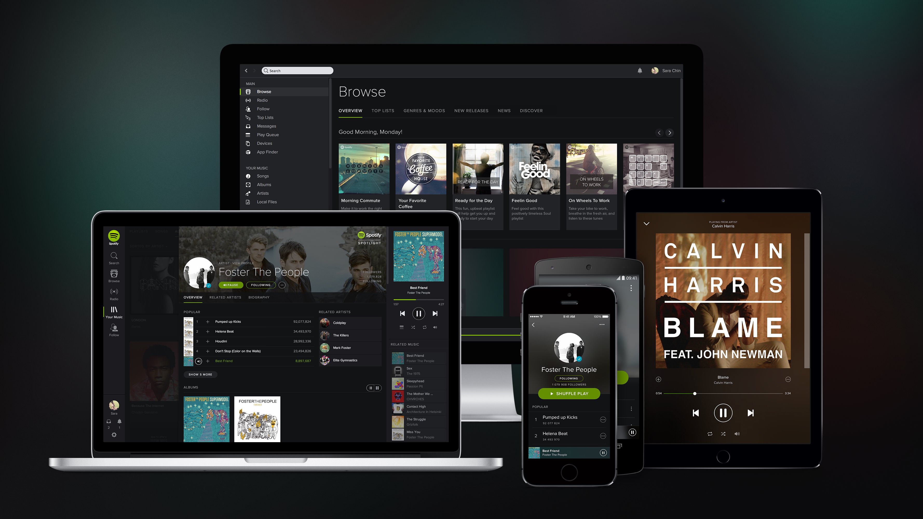 spotify_overview