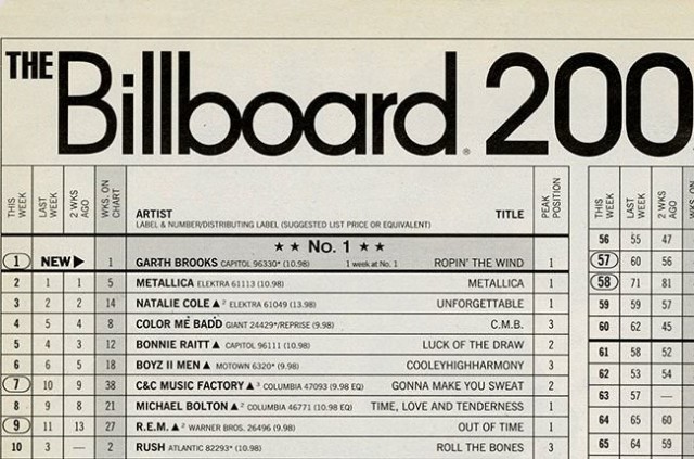 billboard top 100 albums from 1969