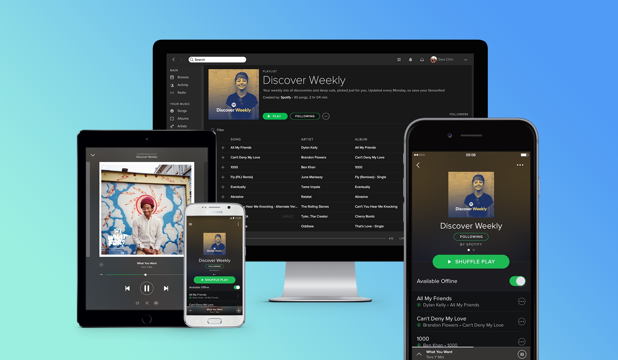 spotify_Overview