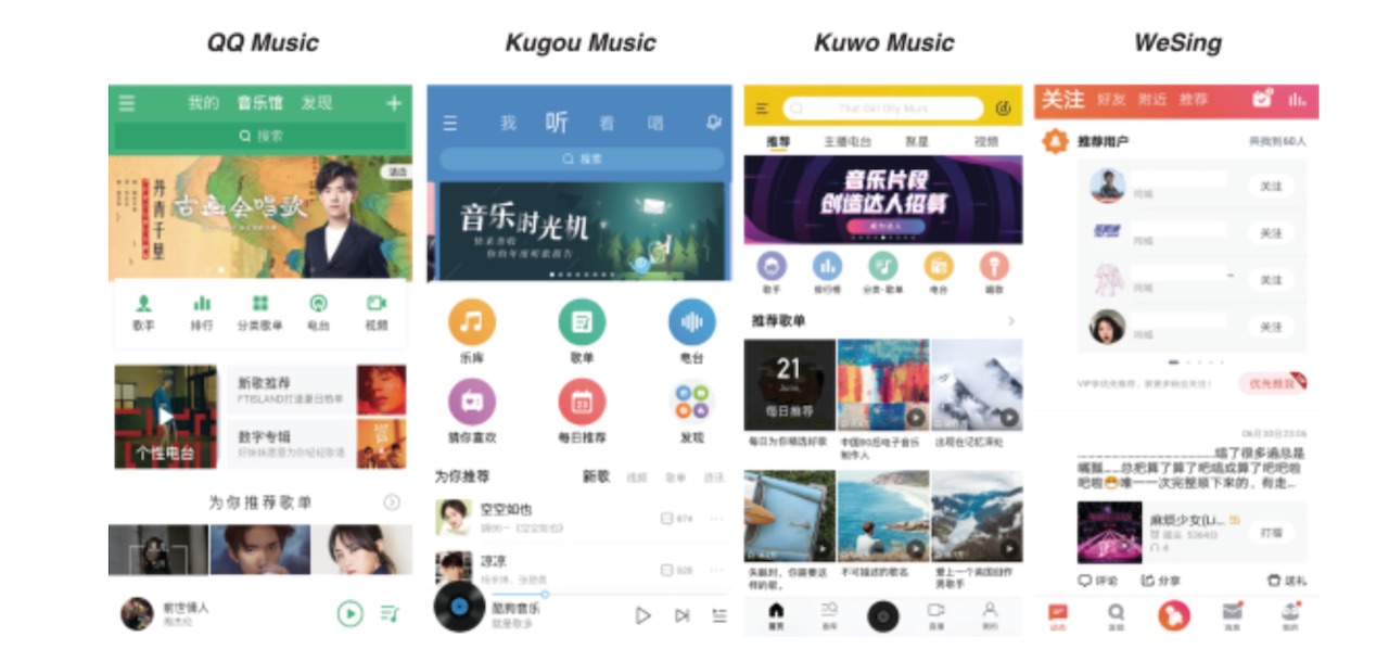 中国への音楽配信 Tunecoreとcd Babyが中国テンセント ミュージックとディストリビューション契約を締結 All Digital Music