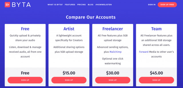 Byta_pricing