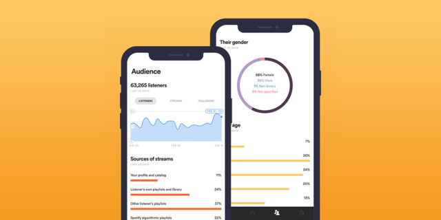 Spotifyforartists_data